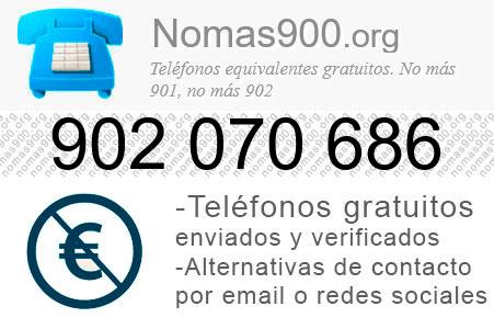Teléfono 902070686