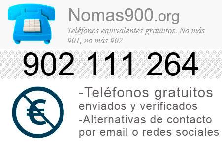 Teléfono 902111264