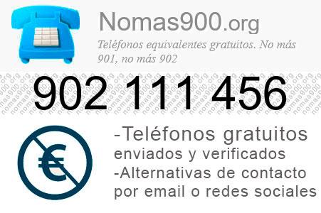 Teléfono 902111456