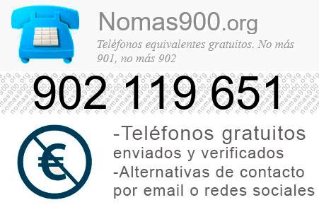 Teléfono 902119651