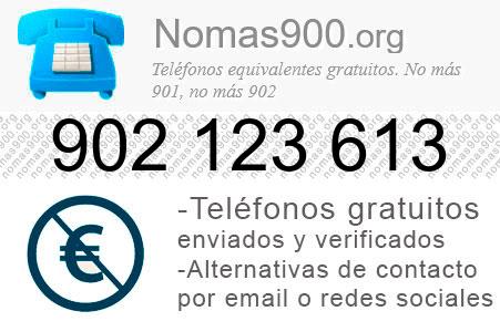 Teléfono 902123613
