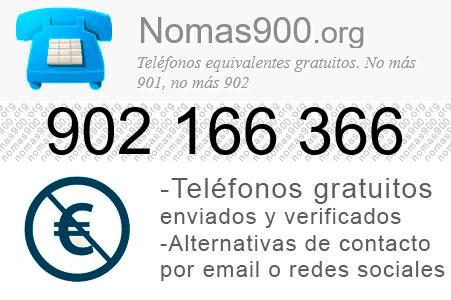 Teléfono 902166366
