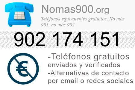 Teléfono 902174151