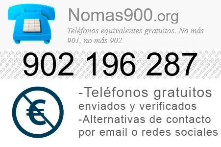 Teléfono 902196287