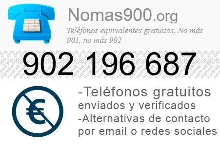 Teléfono 902196687