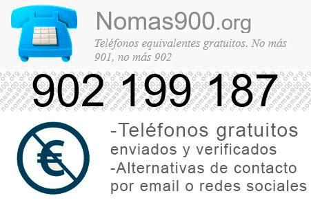 Teléfono 902199187