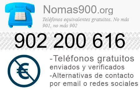 Teléfono 902200616