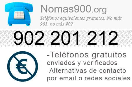 Teléfono 902201212