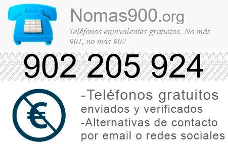 Teléfono 902205924