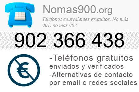 Teléfono 902366438