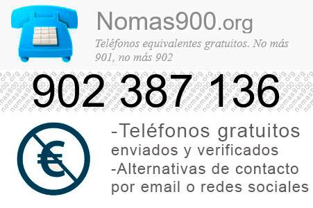 Teléfono 902387136