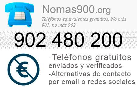Teléfono 902480200