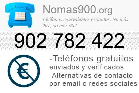 Teléfono 902782422