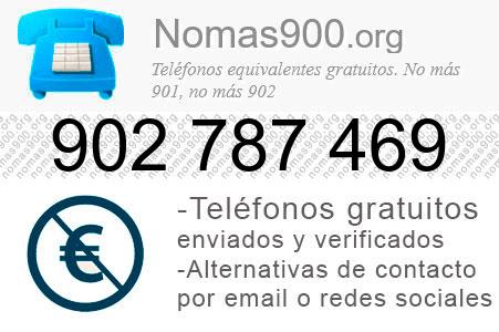 Teléfono 902787469