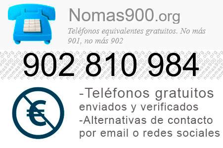 Teléfono 902810984