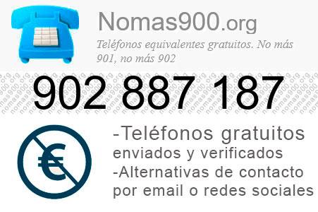 Teléfono 902887187