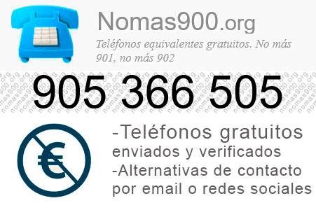 Teléfono 905366505