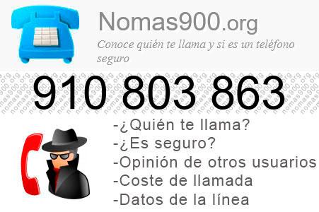 Teléfono 910803863