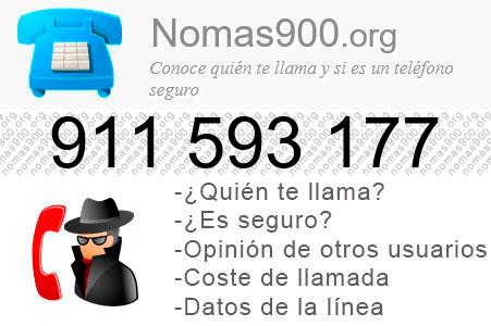 Teléfono 911593177