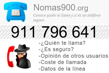 Teléfono 911796641