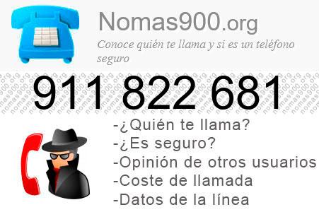 Teléfono 911822681