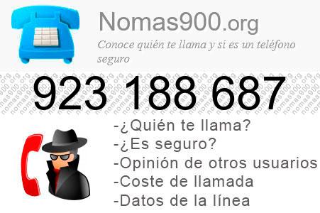 Teléfono 923188687
