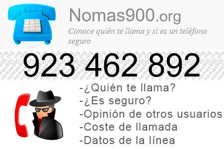 Teléfono 923462892