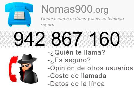 Teléfono 942867160