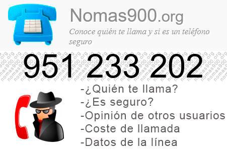 Teléfono 951233202