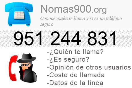 Teléfono 951244831