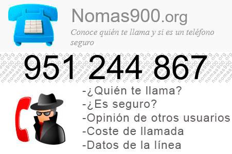 Teléfono 951244867