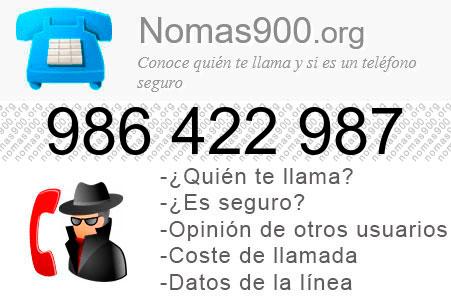Teléfono 986422987