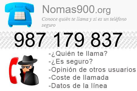 Teléfono 987179837