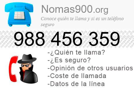 Teléfono 988456359