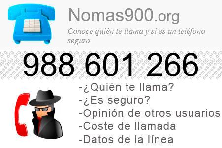 Teléfono 988601266
