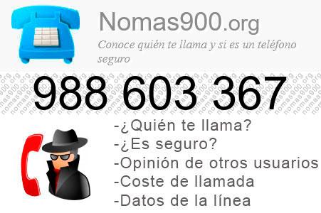 Teléfono 988603367
