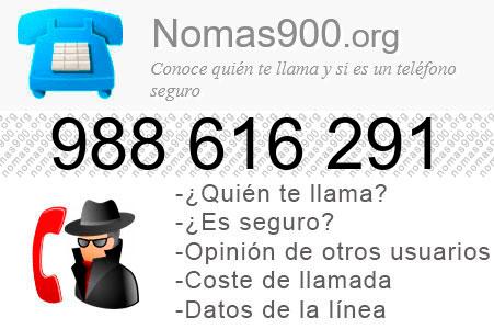 Teléfono 988616291